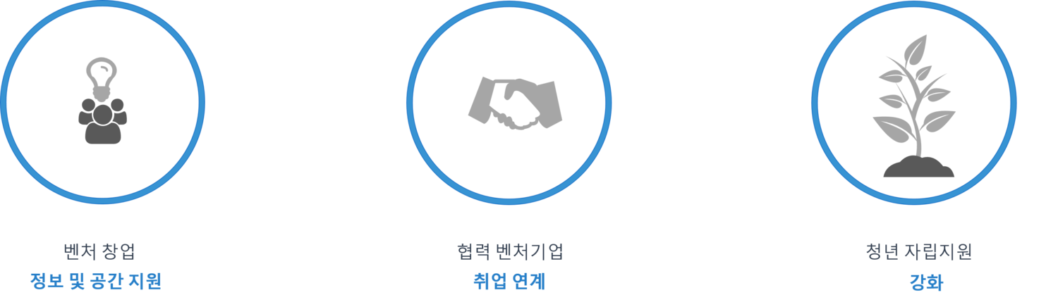 회사소개